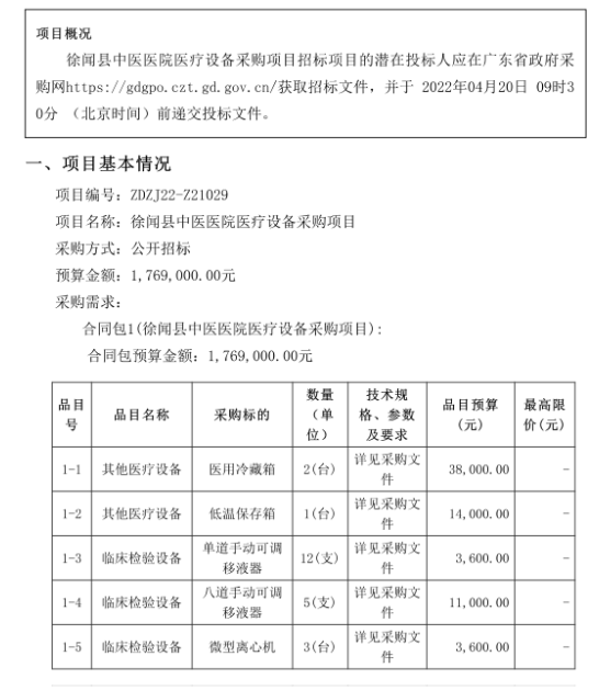 徐聞縣中醫(yī)醫(yī)院醫(yī)療設備采購項目（采購項目編號：ZDZJ22-Z21029）招標公告(圖1)
