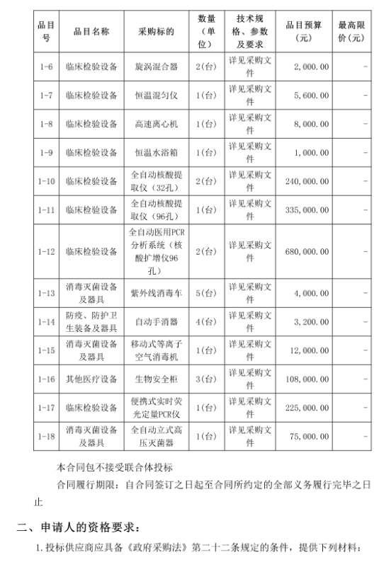 徐聞縣中醫(yī)醫(yī)院醫(yī)療設備采購項目（采購項目編號：ZDZJ22-Z21029）招標公告(圖2)