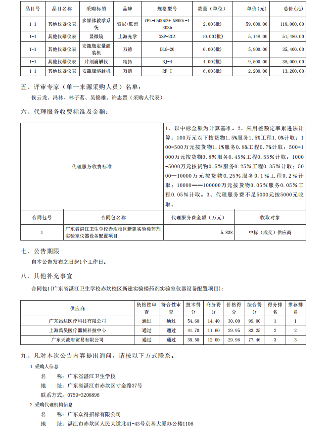 廣東省湛江衛(wèi)生學校赤坎校區(qū)新建實驗樓藥劑實驗室儀器設備配置項目【項目 編號：ZDZJ23-Z05015】結(jié)果公告(圖9)