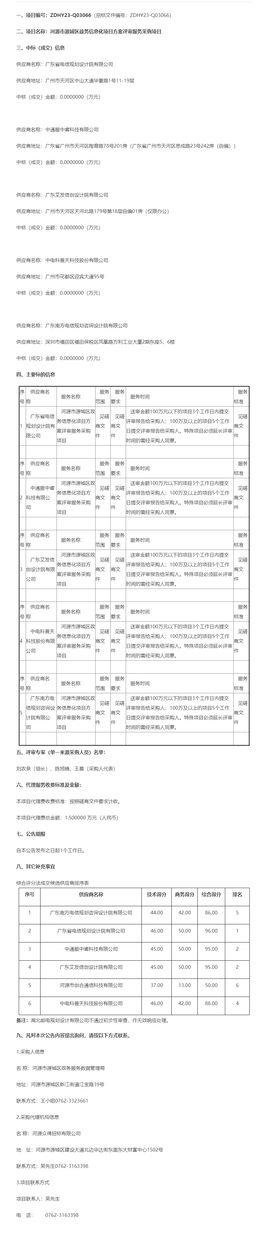 河源市源城區(qū)政務(wù)信息化項(xiàng)目方案評審服務(wù)采購項(xiàng)目成交公告.png
